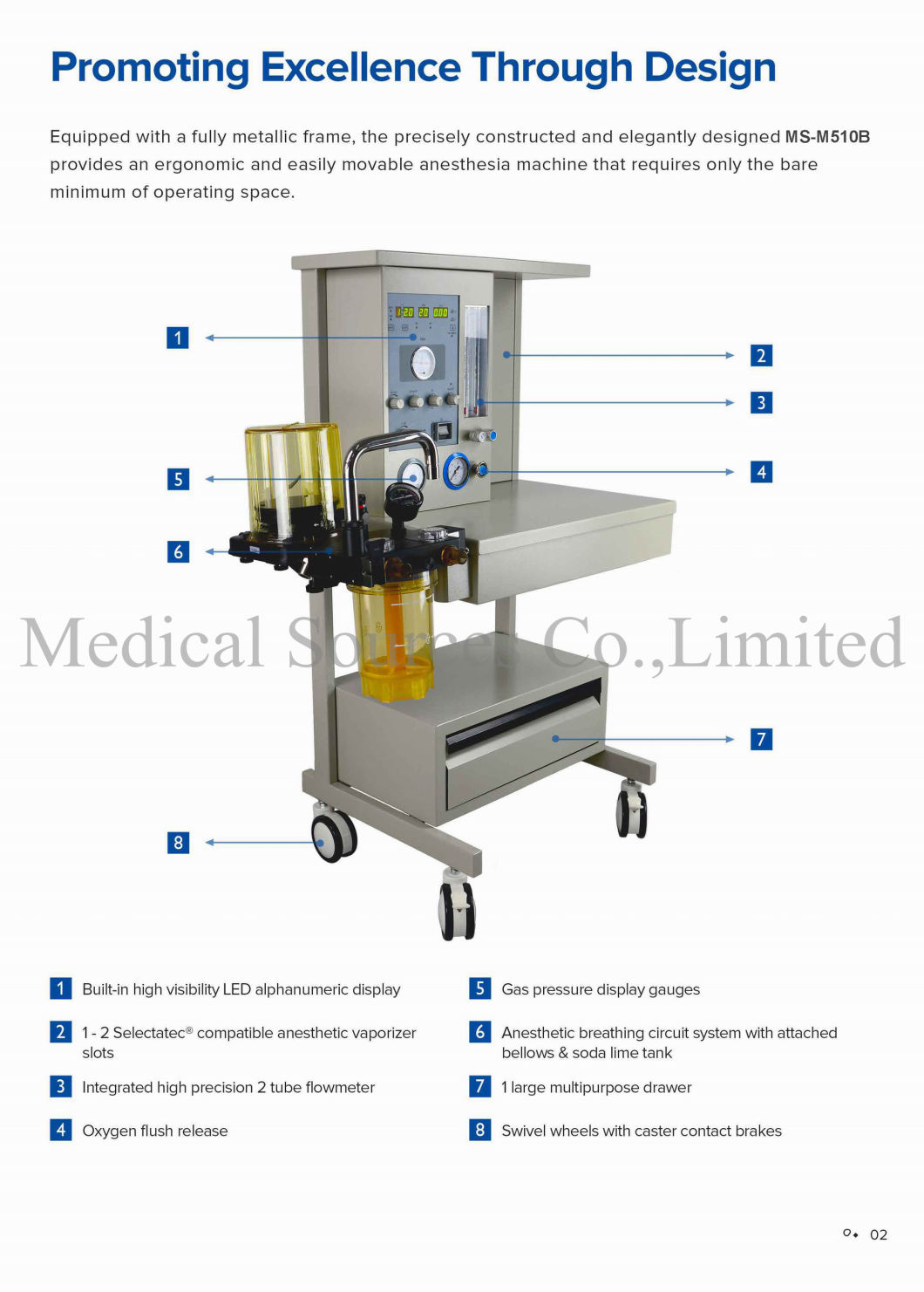 (MS510B) High Quality Anesthesia with Two Vaporizer Anesthesia Machine