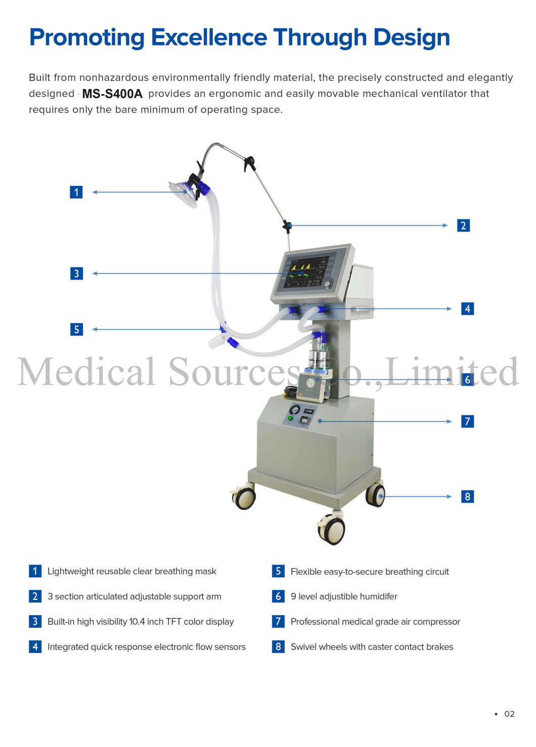 (MSS400A) Medical CPAP Machine Neonatal Ventilator System Baby